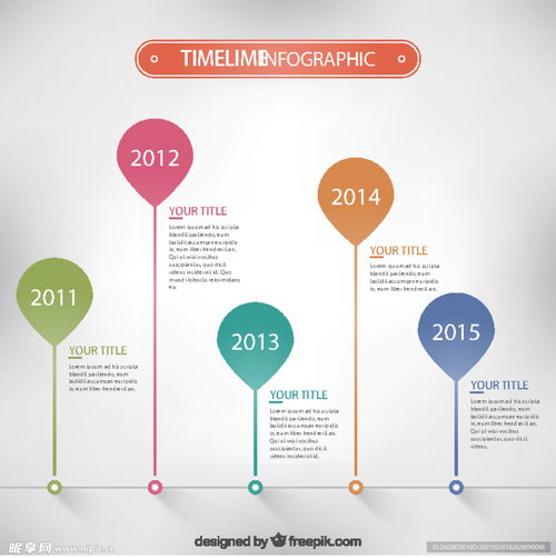 時間軸商務信息圖設計 為企業信息咨詢服務的視覺化解決方案